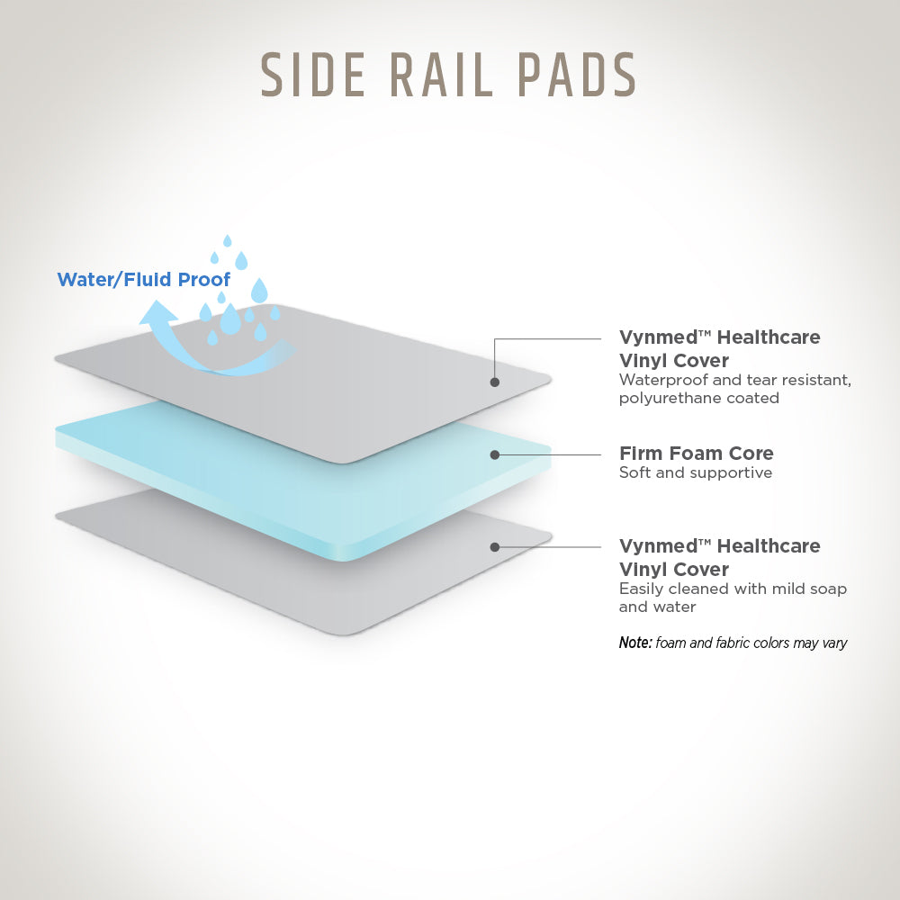 side rail pads foam build