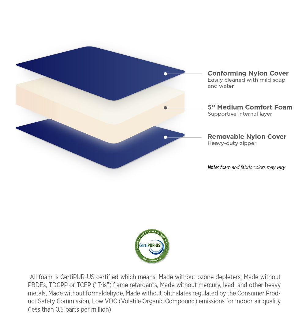 Outback Camper Quality Construction