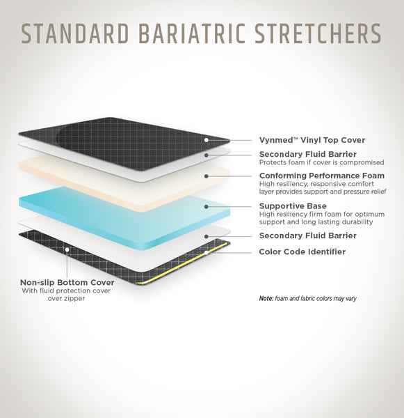 Standard Bariatric stretchers
