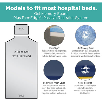 Stryker Stretcher: Eye 1068 - (2 Piece Set, Head Section Flat) - 26" (Model 1068-UC)
