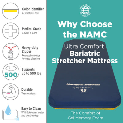 NAMC Marathon Bariatric Mattress Ultra-Comfort Stretcher Pads - 24" x 76" x 5"