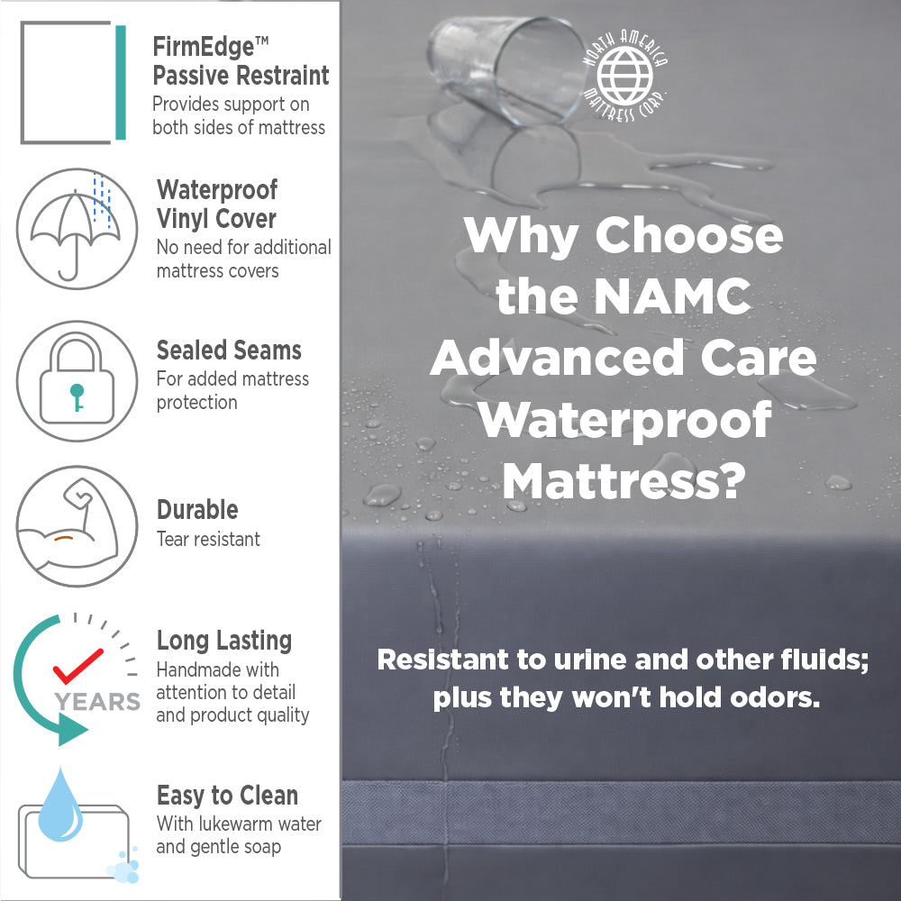 Advanced Care™ Skilled Nursing & Home Care Incontinence Mattress