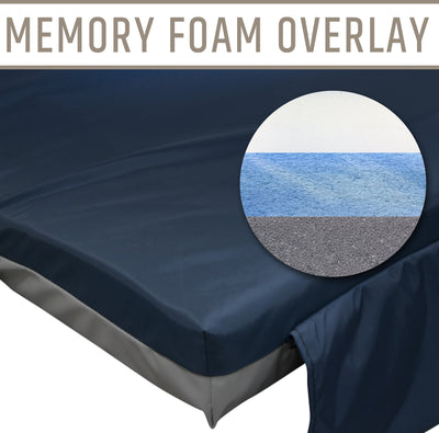 Ultra Comfort Overlay Pad - 76x30x3 - mattress