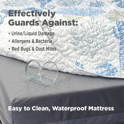 Dual-Sided Incontinence Mattress for Long-Term Care