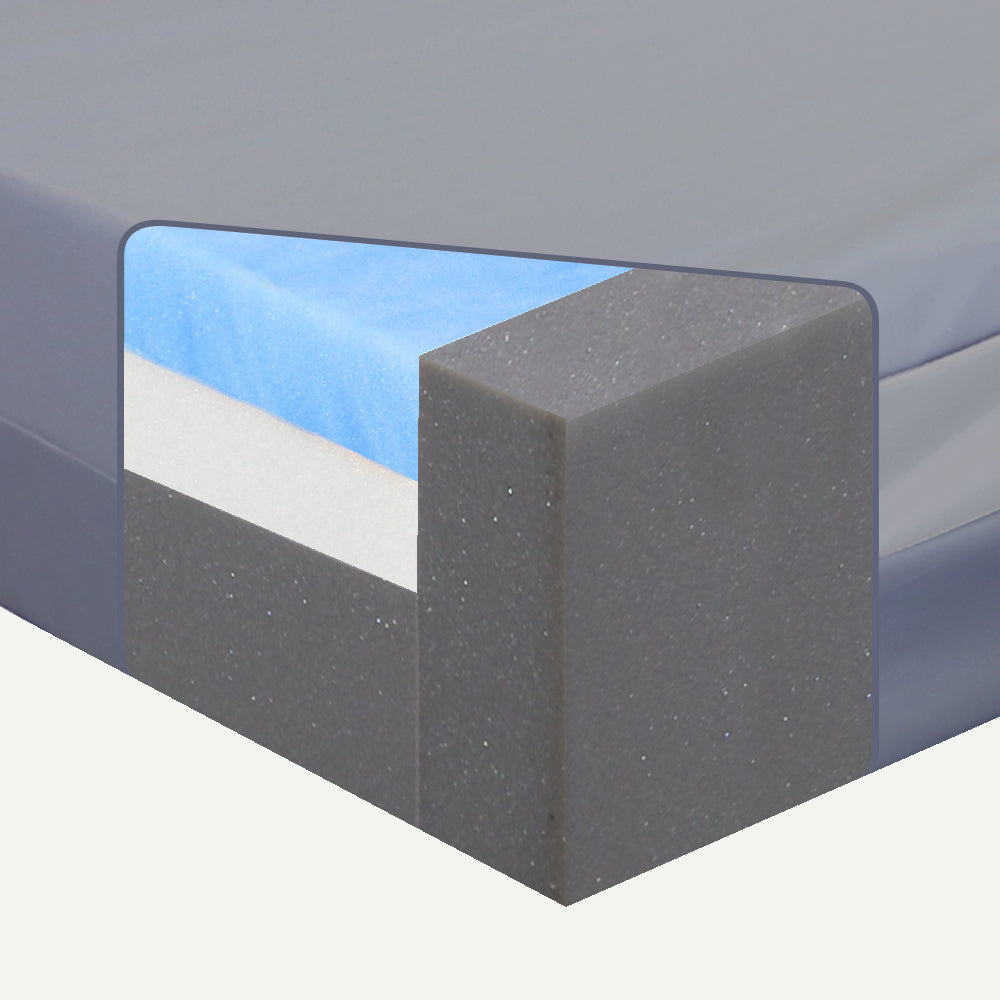 Advanced Care Incontinence Mattress
