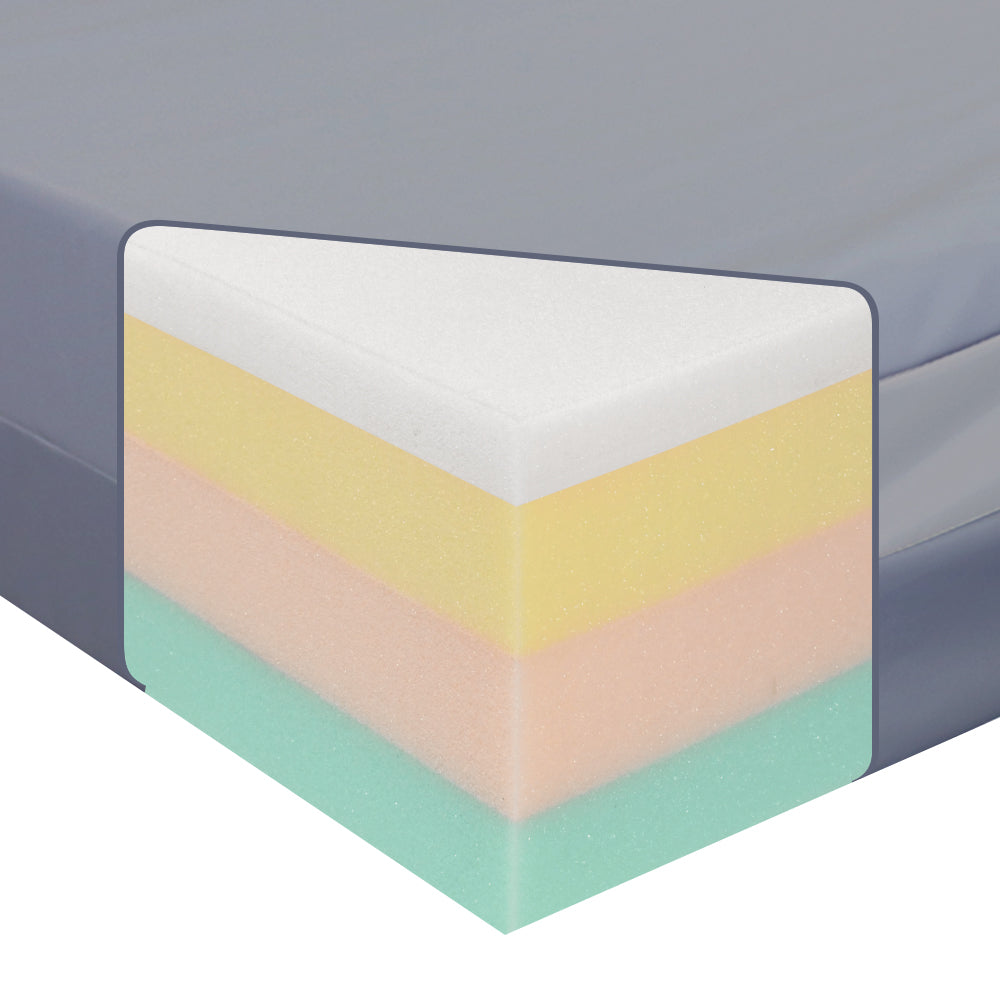 Bariatric Waterproof Mattress