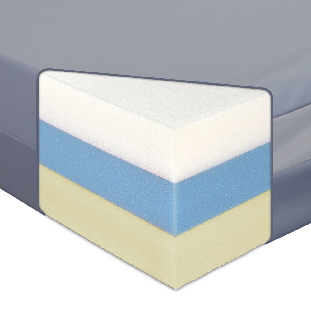 Dual-Sided Incontinence Mattress for Long-Term Care